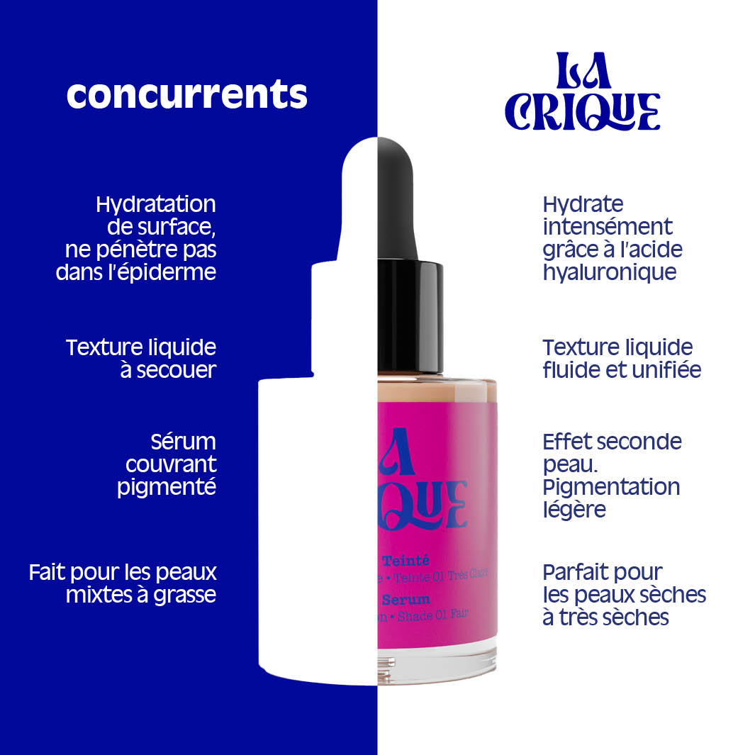 Sérum teinté naturel & hydratant - 02 Clair